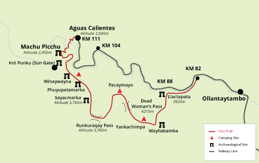 Inca Trail Map