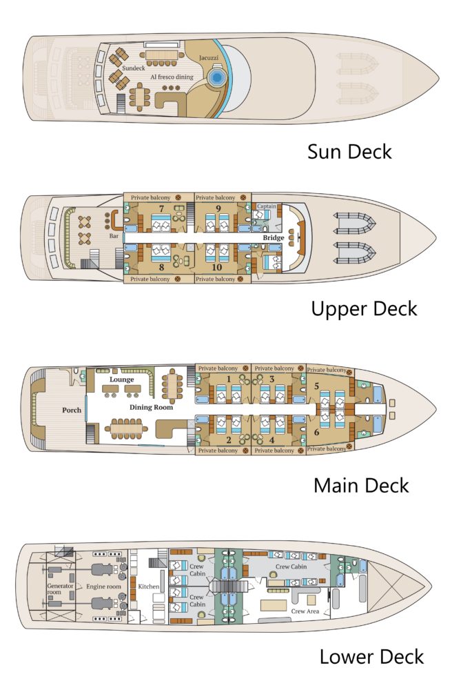 Deck Plan