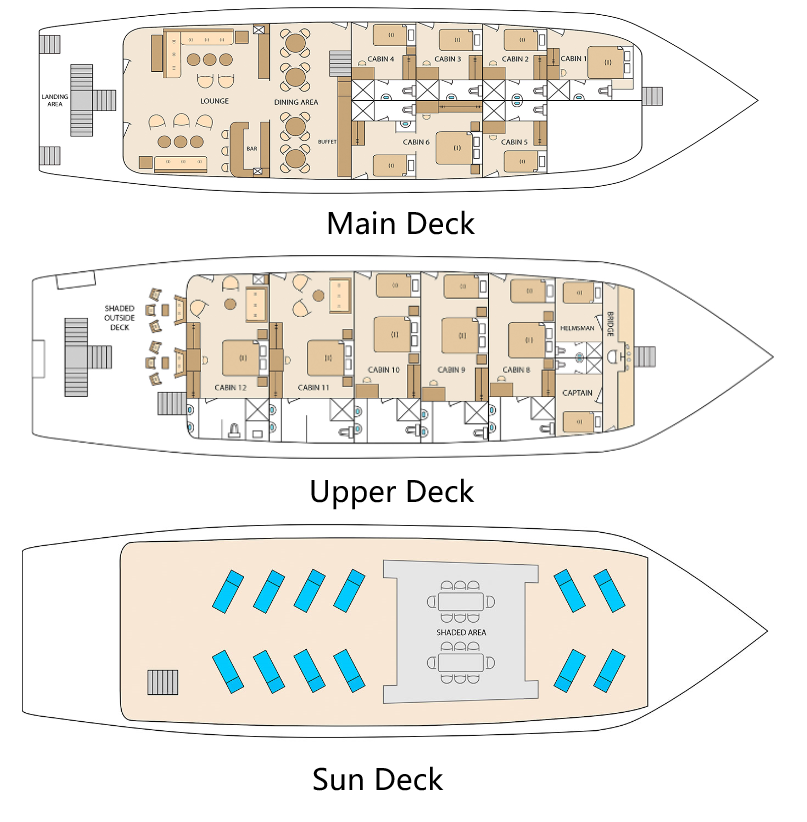 Solaris Deck Plan