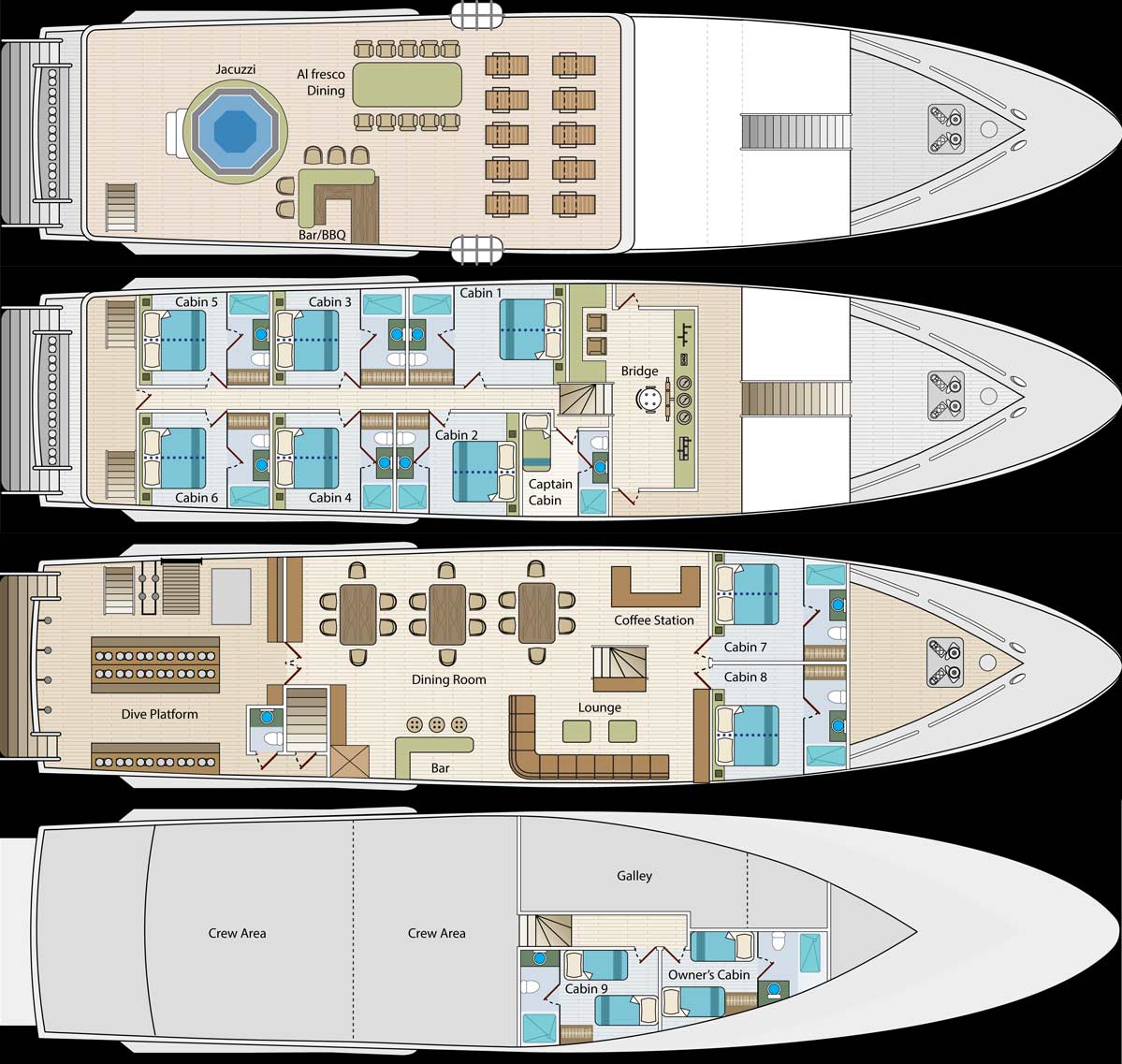 Deck Plan