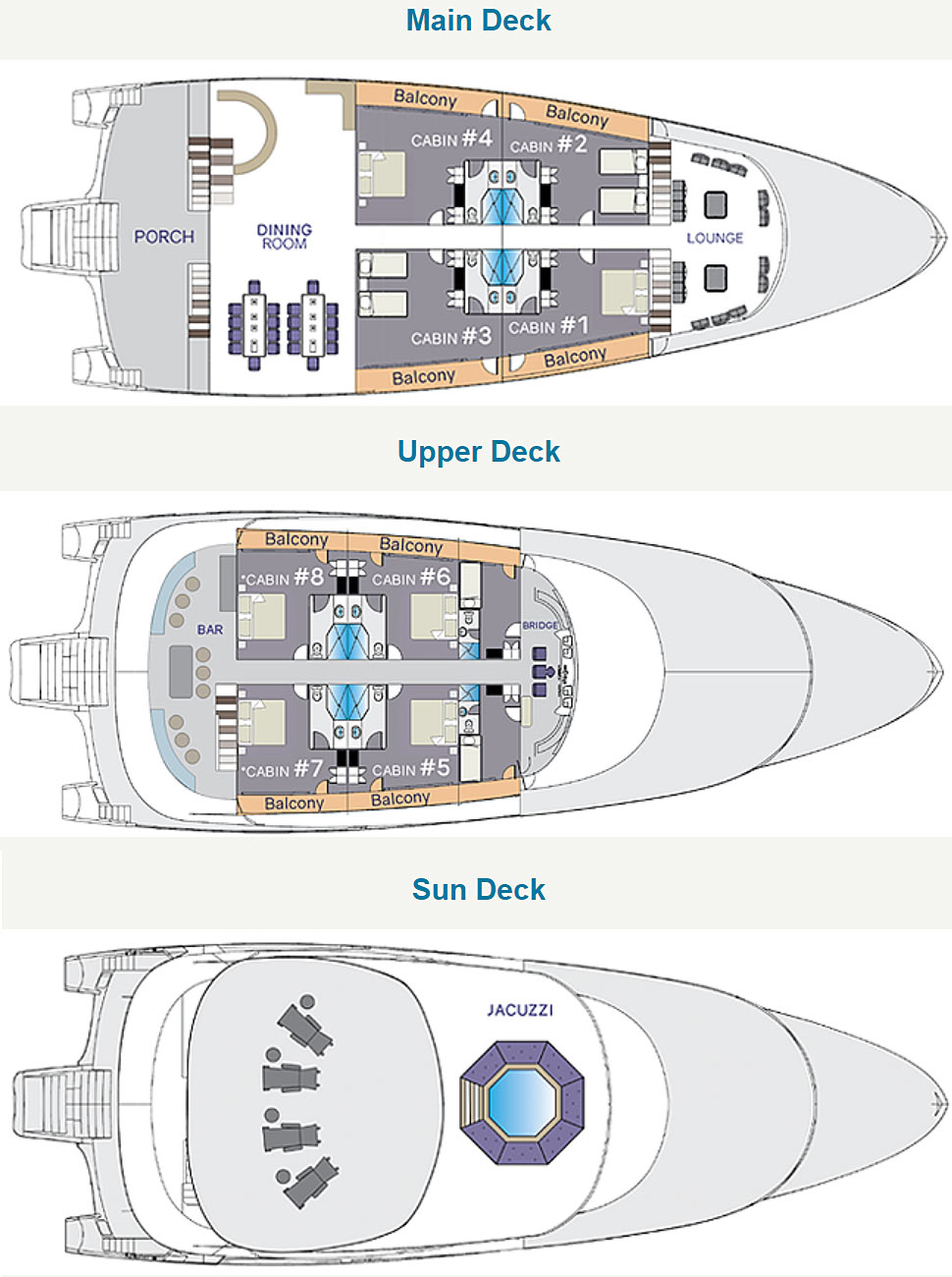 Deck Plan